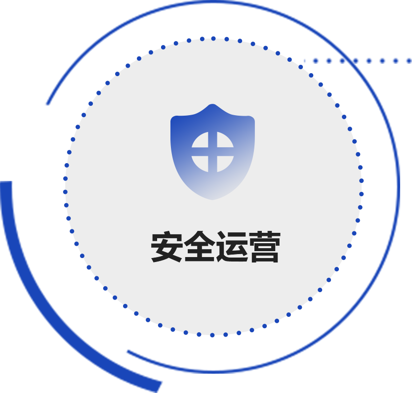 安全运营