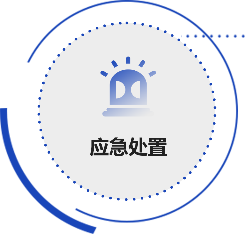 应急处理